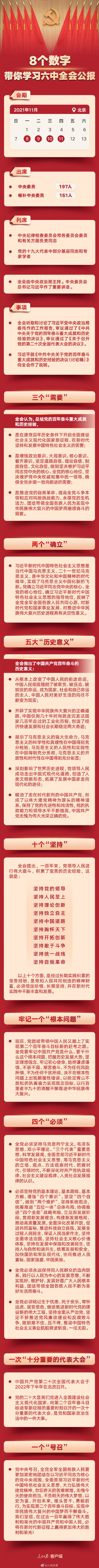 8个数字学习六中全会公报