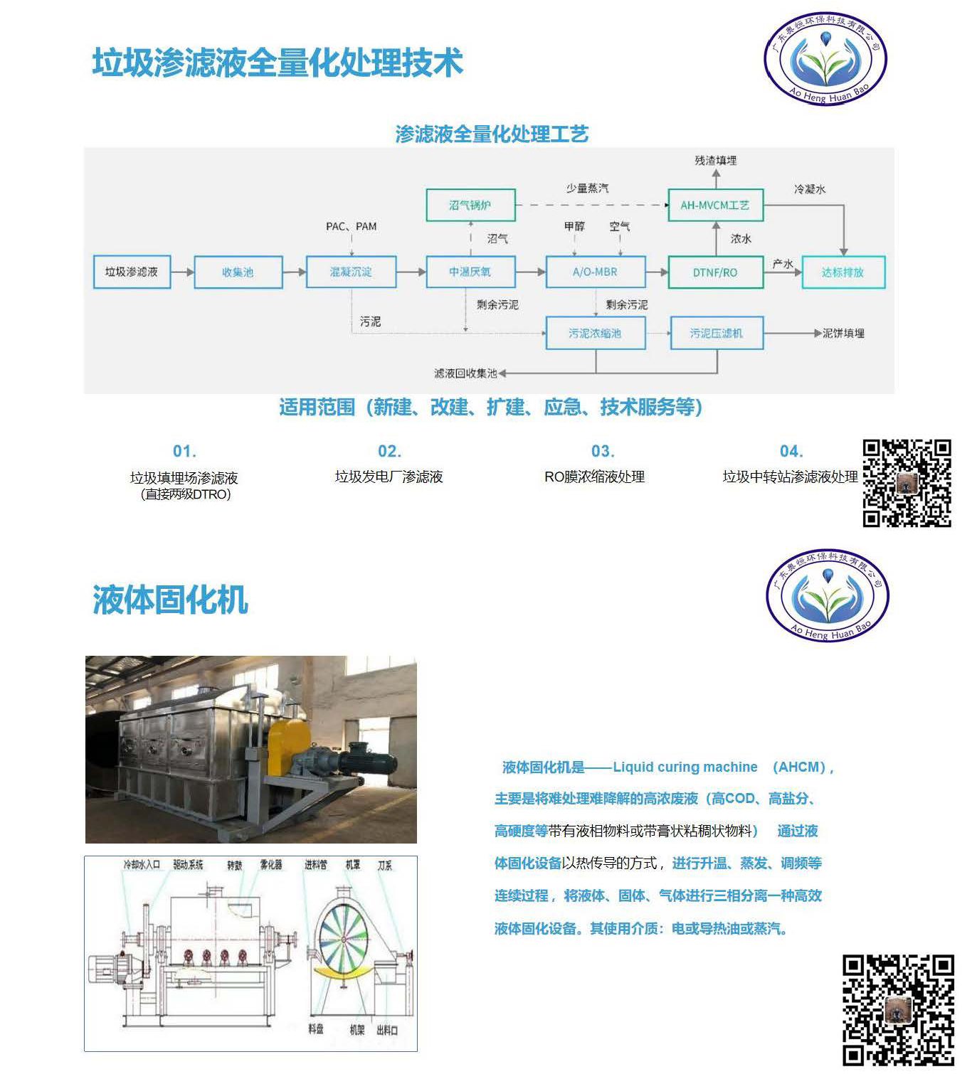 广东奥恒资料_页面_2.jpg