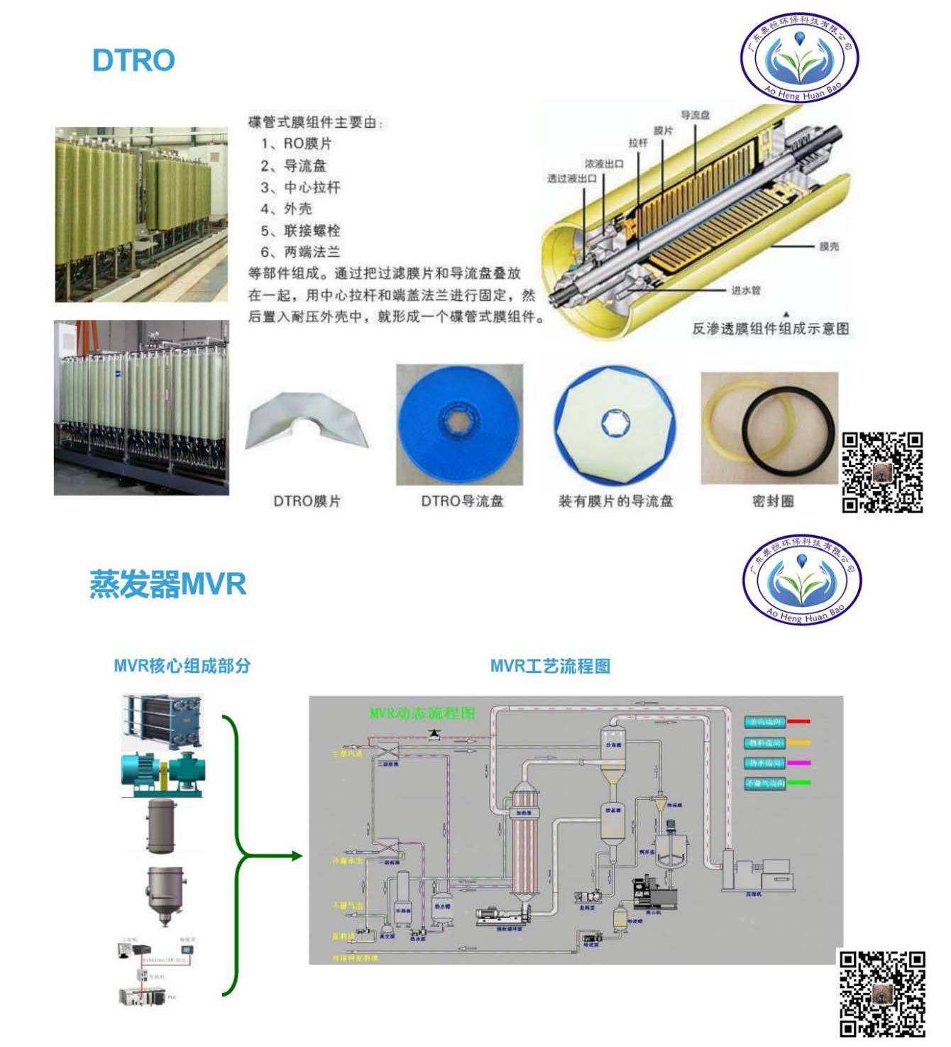 广东奥恒资料_页面_3.jpg