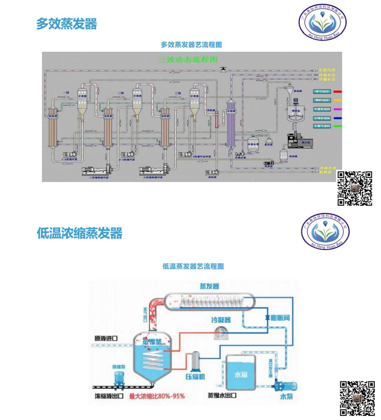 广东奥恒资料_页面_4.jpg