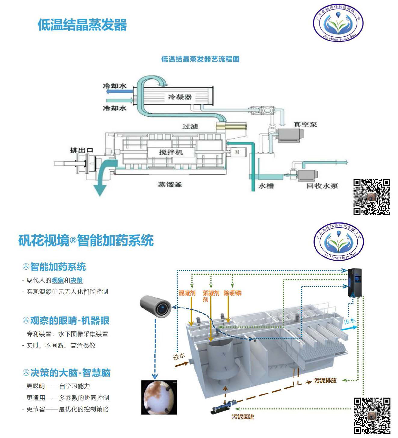 广东奥恒资料_页面_5.jpg